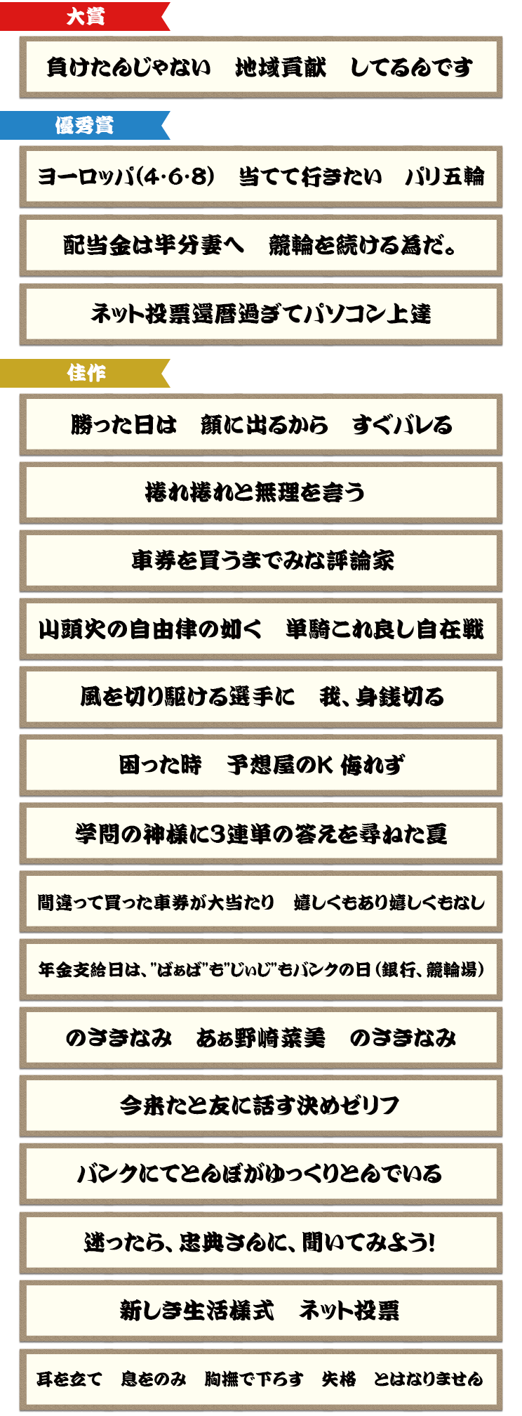 競輪結果発表